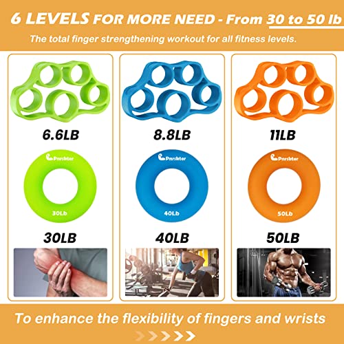 Pnrskter Hand Grip Strengthener, Finger Exerciser, Grip Strength Trainer (6 PCS),New Material,Forearm Grip Workout, Finger Stretcher, Relieve Wrist Pain, Carpal Tunnel, Trigger Finger, Mallet Finger and More. - Image 2