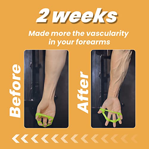 Pnrskter Hand Grip Strengthener, Finger Exerciser, Grip Strength Trainer (6 PCS),New Material,Forearm Grip Workout, Finger Stretcher, Relieve Wrist Pain, Carpal Tunnel, Trigger Finger, Mallet Finger and More. - Image 4