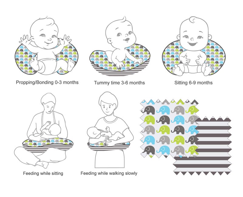 Bacati - Elephants Aqua/Lime/Grey Nursing Pillow Cover Ultra-Soft 100% Cotton Fabric in a Fashionable Two-Sided Design, Fits All Hugster Nursing Pillows and Positioners - Image 3