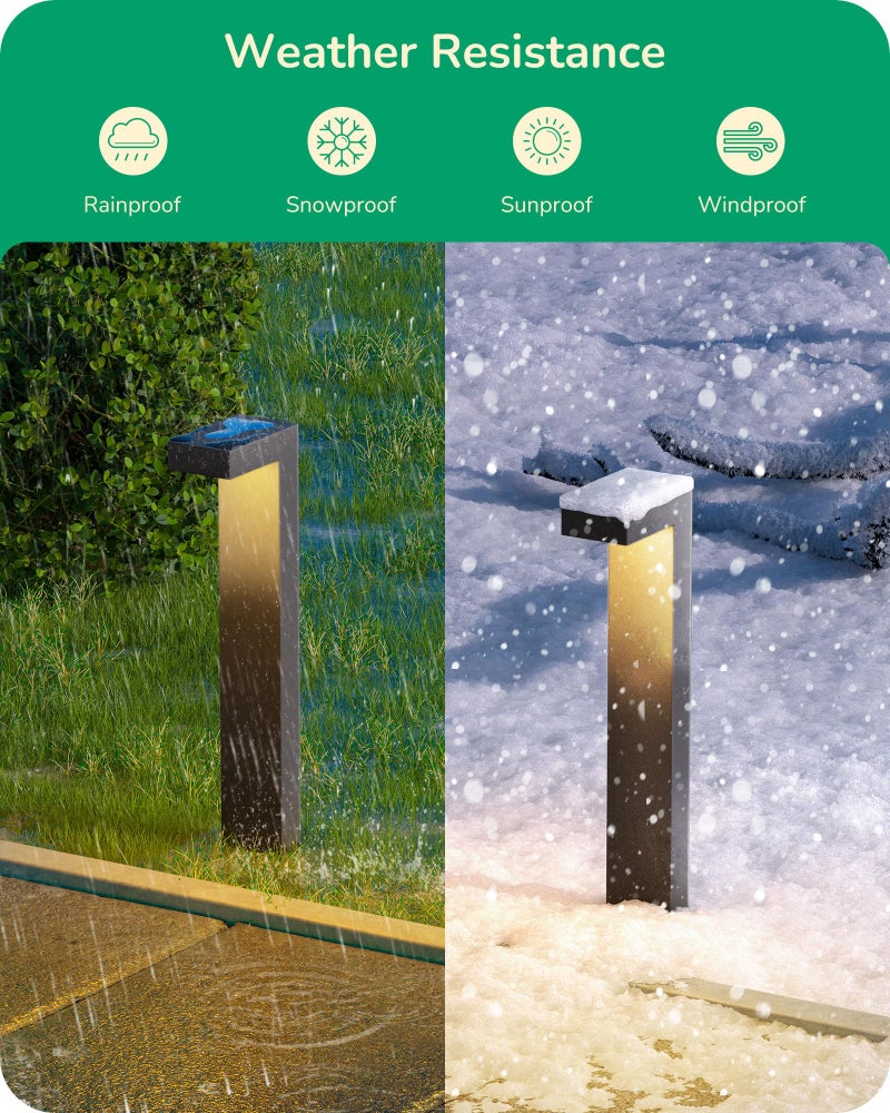 EDISHINE Low Voltage Pathway Lights Wired, 3000K 3.2W 50,000Hrs Waterproof LED Outdoor Landscape Lighting with Connectors, 12V Modern Cast-Aluminum Landscape Path Lights for Walkway Garden, 4 Pack - Image 4