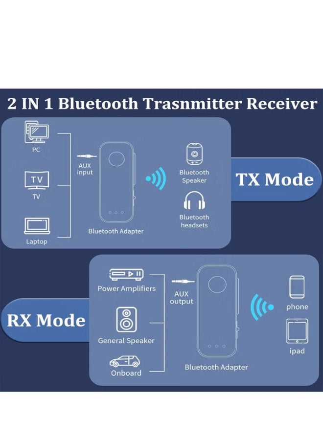 Bluetooth 5.3 Transmitter Receiver for TV to BT Headphone, Low Latency, HiFi 3.5mm AUX Bluetooth Car Adapter, Mini Poratble Wireless Audio Receiver for TV/PC,Car Home Stereo, Airplane, Boat, Gym - Image 5