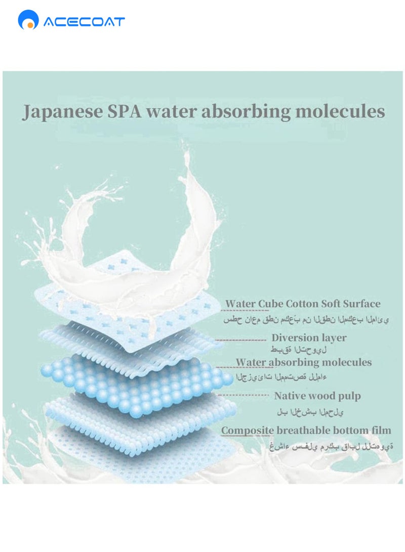 ACECOAT 100PCS Breast Pads,Nipple covers,Stay Dry Disposable Nursing Breast Pads,Soft and Super Absorbent Breast Pads,Leakproof Design - Image 2