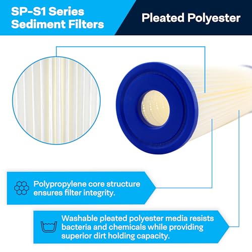 SpiroPure SP-S1 10x2.5 20 Micron Pleated Polyester Sediment Water Filter Cartridge S1 155001-43 S1A (Case of 24) - Image 2