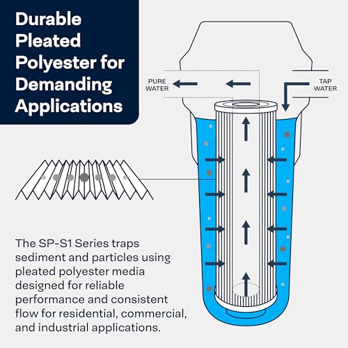 SpiroPure SP-S1 10x2.5 20 Micron Pleated Polyester Sediment Water Filter Cartridge S1 155001-43 S1A (Case of 24) - Image 4