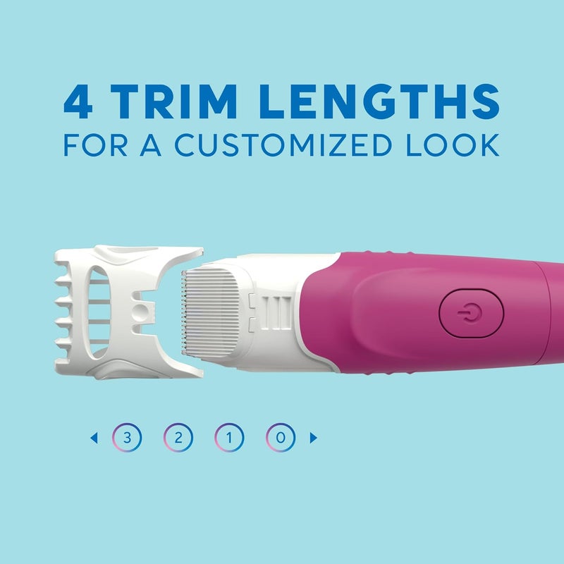 Multi-purpose Schick Hydro Silk TrimStyle Razor for Women with Bikini Trimmer | 5-Blade Womens Razor with Trimmer, 2-in-1 Waterproof Pubic Hair Trimmer & Razor | 1 Handle & 3 Razor Blade Refills Care processed raw material - Image 3