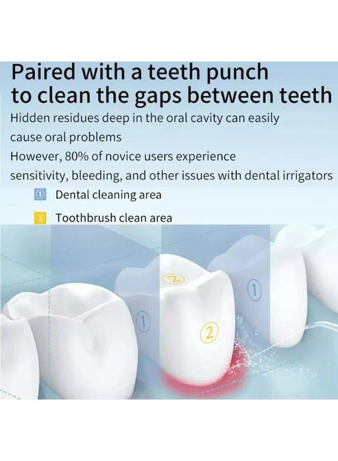 Panda Water Flosser For Teeth Cordless 200Ml Portable Oral Irrigator Flosser 3 Cleaning Modes And 4 Jet Tips, Ipx7 Waterproof - Image 5