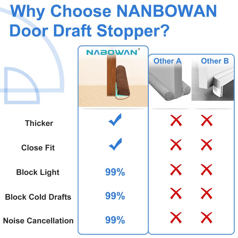NABOWAN 32" Weighted Under Door Draft Stopper -Triangular Door Draft Blocker with Hook Loops for Easy Install, Save Energy, Home Room Essentials - Image 3