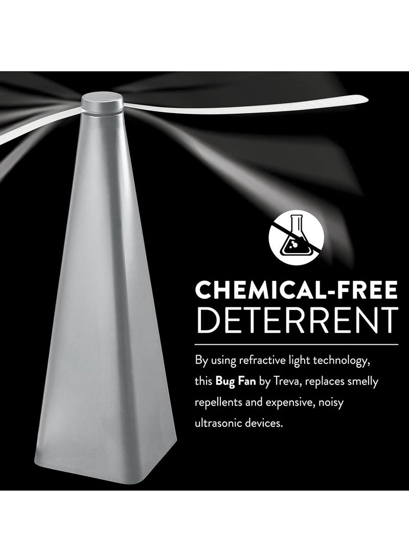 Excefore Fly Repellent Fan, Eco-Friendly Fly Insect Mosquito Repellent Fan, Keep Flies Bugs away from Food for Outdoor Table, Lightweight Portable, Camping Meal Home Hotel Restaurant (Silver 2 PCS) - Image 4