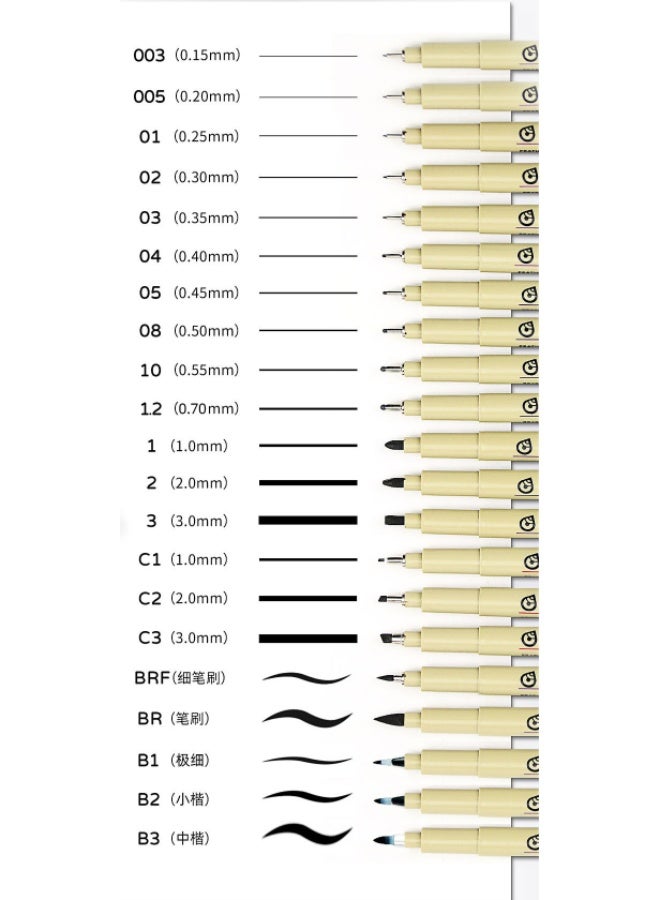 Leto Set of 12 Black Anime Drawing Pens - Image 2