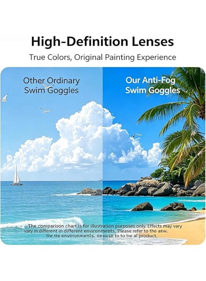 ATRJSZ 2 Pack Swim Goggles for Adults, Wide View Anti-Fog & UV Protection, No-Leak Swimming Goggles for Men, Women & Youth - Image 4