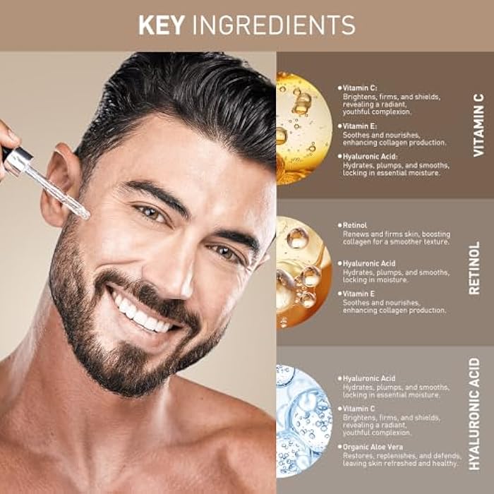 Aiwei Facial Serum Set - Includes Vitamin C, Retinol & Hyaluronic Acid - Improve Skin Texture, Glow & Hydration - Day and Night Face Serums for All Skin Types - Image 4