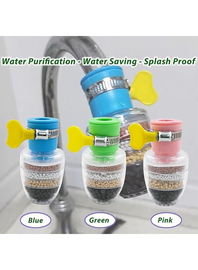 3-Pack Faucet Water Filters – Activated Carbon Tap Water Purifier Cartridges, Universal Interface, 6-Layer Kitchen & Home Sink Filter - Image 5