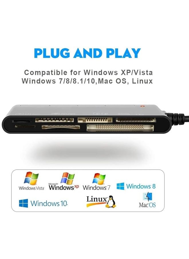 Zaboon - 30 Memory Card Readerwriter for Cf Card Xd Card Sd Card Micro Sd Card Ms Card With a 13cm Usb Cable Design 5 Cards Read Simultaneously - Image 1