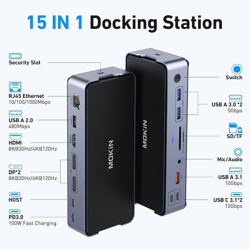 Mokin USB C Hub for MacBook Pro/Air - Image 2