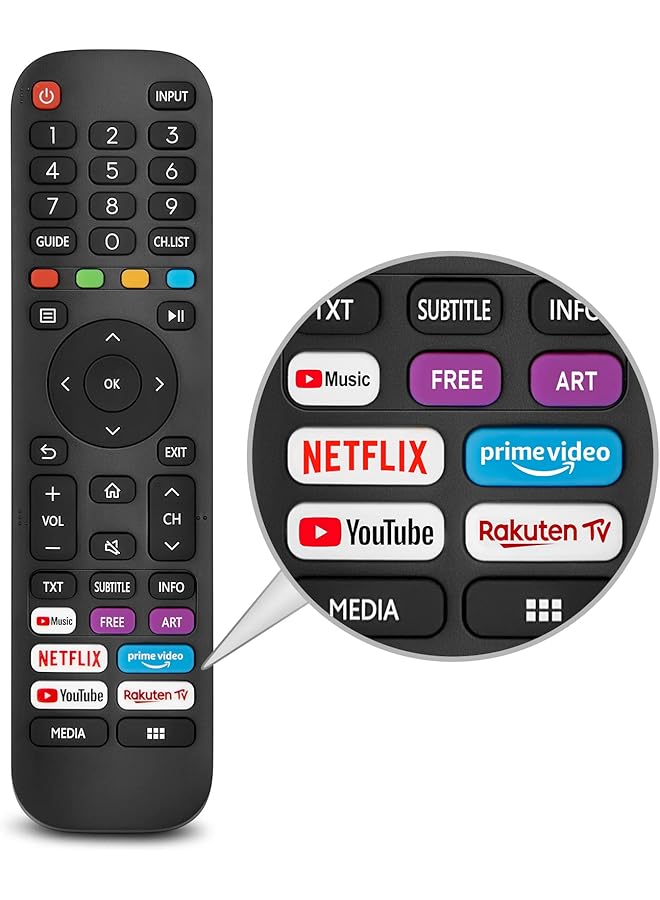 TIGER Universal Replacement for Hisense-VIDAA-TV-Remote, New Upgraded Infrared Hisense Remote Control EN2G30H/EN2A30,with Netflix, Prime Video, YouTube, Rakuten TV Buttons - Image 1