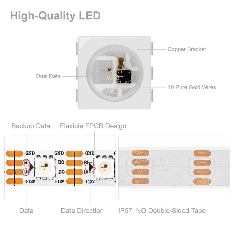 BTF-LIGHTING WS2815 (Upgraded WS2812B) 16.4ft 300 Pixels Magic Dream Color Individually Addressable RGB LED Flexible Strip Light 5050 SMD Dual Signal IP67 Tube Waterproof DC12V White PCB - Image 4