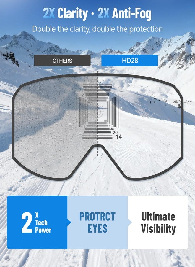 Innerking Ski Goggles Men Women- OTG Snow Snowboard Skiing Goggles HD28 Anti Fog Snow Sports Goggles- 100% UV400 Protection Snowboarding Goggles - Image 3