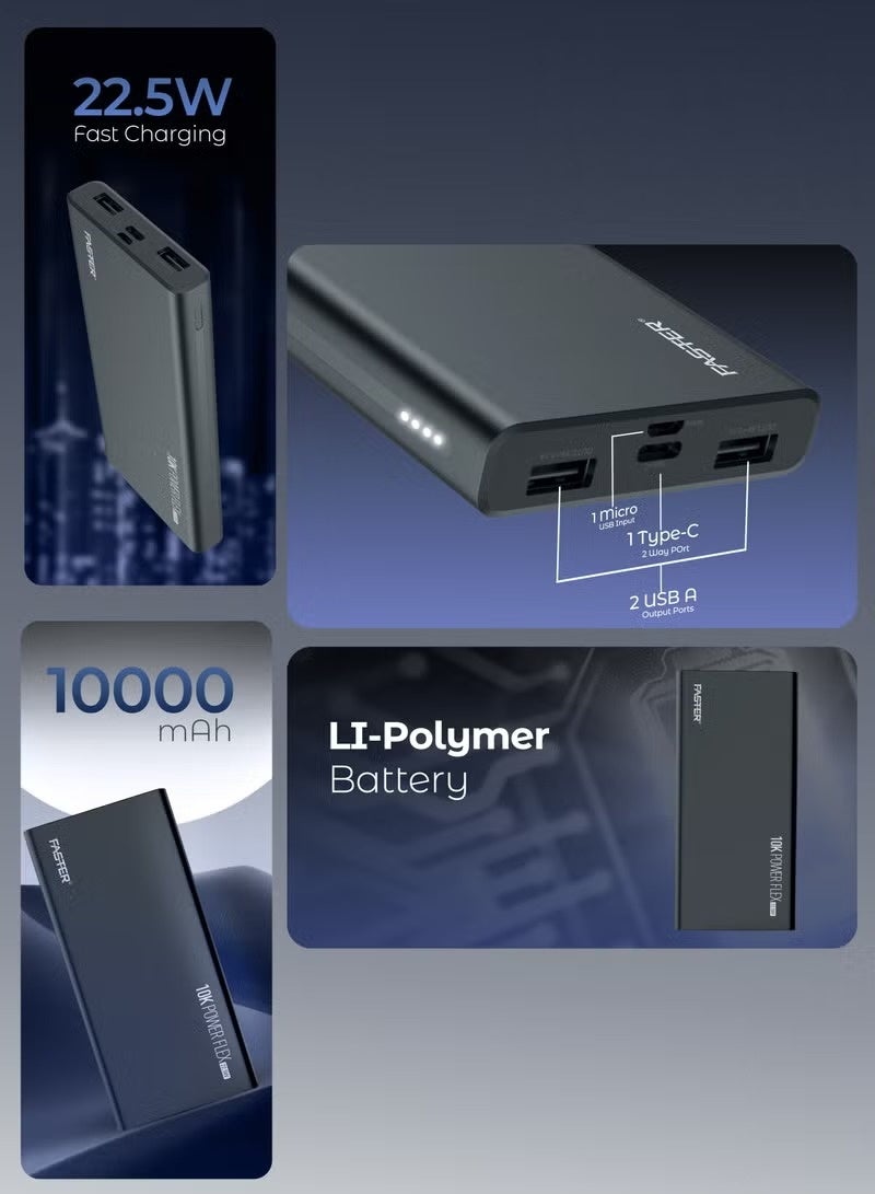 Faster 10000 mAh Power Bank - 22.5W Fast Charging Portable Charger - Laptop Mobile Charger Portable with 2 USB A Ports, 1 USB C Port, 1 Micro USB Port - Battery Pack For Laptop MacBook Dell iPhone Samsung - Compact Design - Image 3