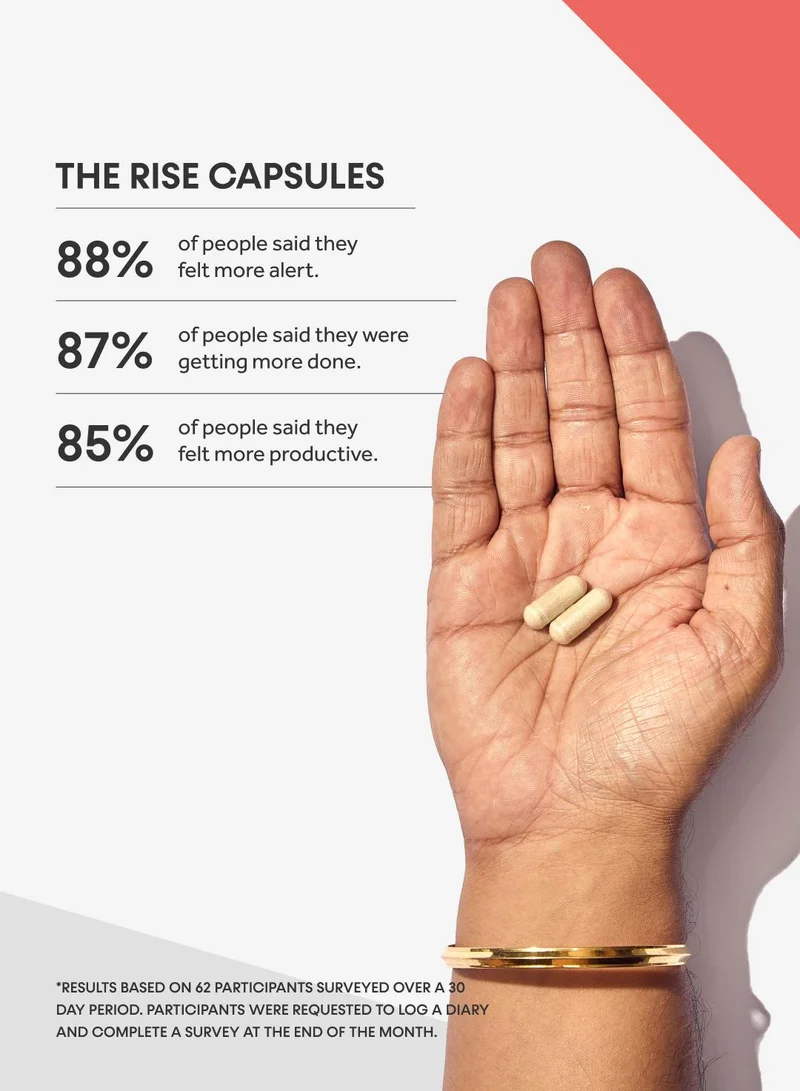 Innermost The Rise Capsules 60 Caps