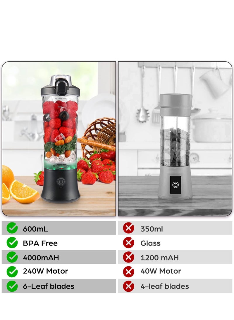 Generic - 600ml Mini Portable Blender with 6 Blades, Personal Size Mixer for Shakes and Smoothies (Black) - Image 1