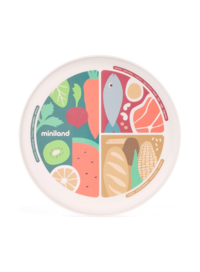 miniLAnD Nutrihealthy Plate - Image 1