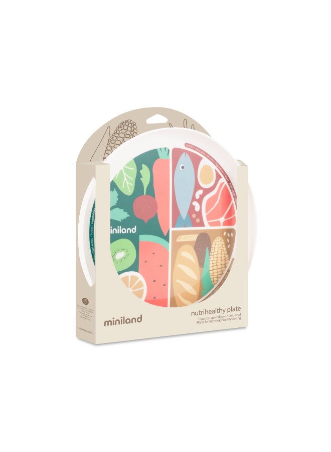 miniLAnD Nutrihealthy Plate - Image 2