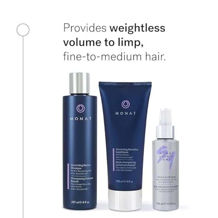 MONAT Revive Volumizing System – Hair Volume Enhancer Set with Revive Shampoo Volumizing Conditioner & Volume And Lift Spray - Image 2