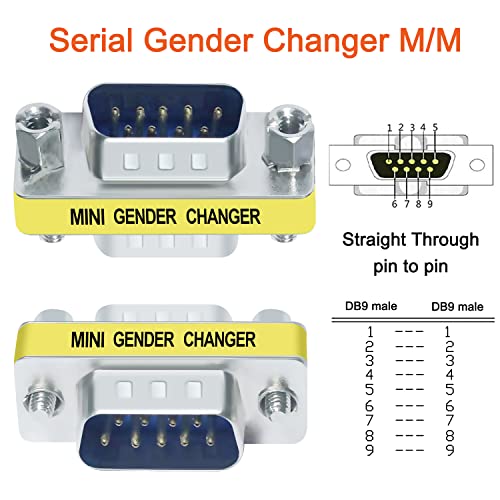 DTECH Serial Adapter 3-Pack (DB9 F-F, M-F, M-M), Mini Size RS232 Coupler, Female to Male 9 Pin Connector, for PC Computer Data Transfer - Image 4