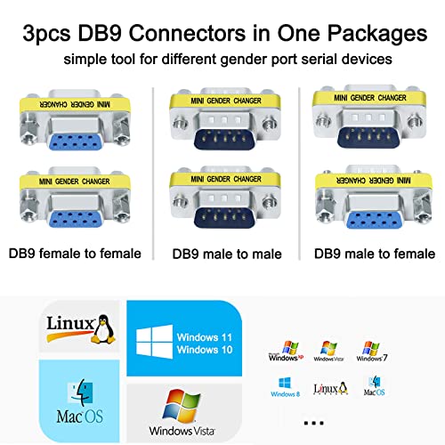 DTECH Serial Adapter 3-Pack (DB9 F-F, M-F, M-M), Mini Size RS232 Coupler, Female to Male 9 Pin Connector, for PC Computer Data Transfer - Image 2
