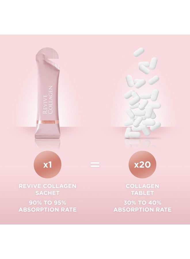 Revive Collagen مشروبات مكملات الكولاجين البحري المعالج 8,500 ملغ مع حمض الهيالورونيك والألوة فيرا لصحة البشرة والشعر والأظافر والمفاصل | ليمون وليمون أخضر (إمداد لمدة 14 يومًا) - Image 4