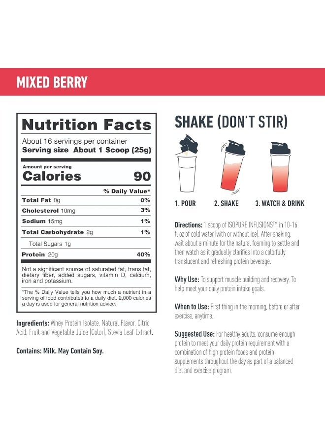 Isopure مسحوق البروتين، بروتين واي معزول شفاف، مشروب استعادة بعد التمرين، خالي من الجلوتين مع صفر سكر مضاف، نكهات مختلطة - توت مختلط، 16 حصة - Image 3