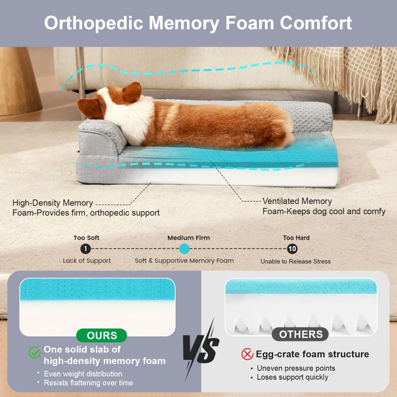 Rainmr Orthopedic Dog Bed Medium Size Dog, Memory Foam Dogs Bed for Medium Dogs, Washable Removable Cover, Nonskid Bottom, Waterproof, for Indoor, Outdoor, Crate ï¼† Car Use, 35x23x6 Inches, Light Grey - Image 5