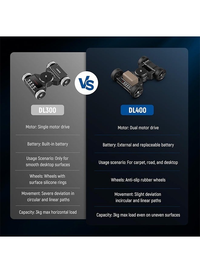 Motorized Camera Slider Dolly with Dual Motor Drive, App Control, 5H Runtime for GoPro iPhone Android Samsung DSLR Camera - Image 5