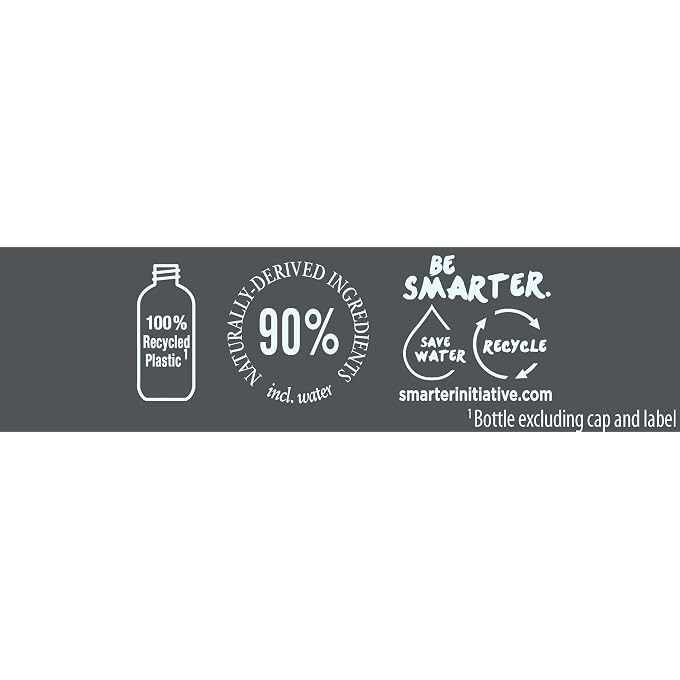 SYOSS Men Power Homme/Man Shampoo 440 ml - Image 2