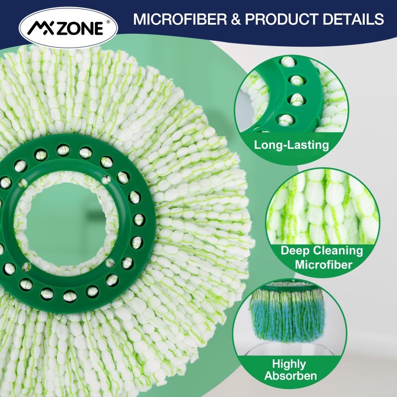 MXZONE 3 Pack Mop Head Replacement for Libman Tornado, Spin Mop Replacement Head ðŽðð‹ð˜ Compatible with Libman, Easy to Replace, Machine Washable, Green and White (NOT for Old Version) - Image 3