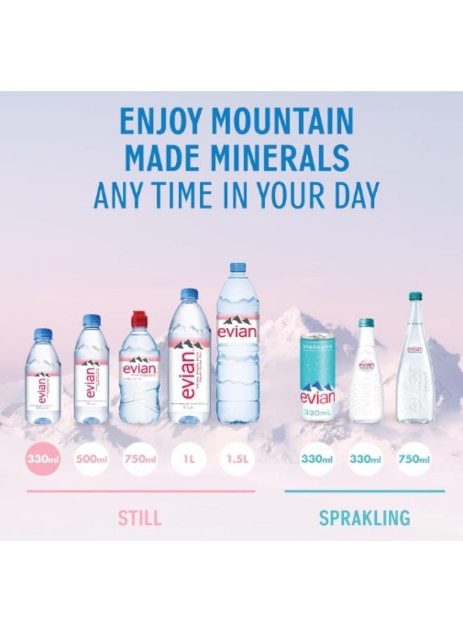Evian Naturally Bottled Filtered Mineral Drinking Water 24x 500 ML - Image 5