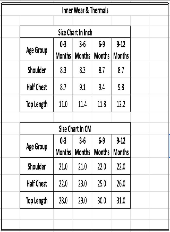 MumsLap Organic Cotton Muslin Jhablas for New Born Baby Boy and Girl 0-12 Months (Set of 5) | Pack of 5 | Beautiful Prints Jabala | Sleeveless Vest | Perfect Baby Shower Gifts - Image 3