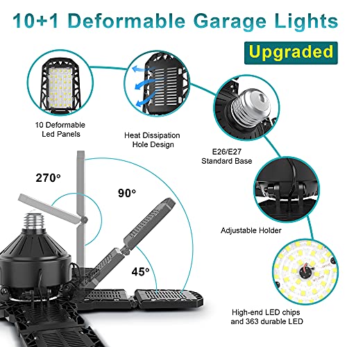 Nexillumi 2-Pack Led Garage Light 180W, 36000LM Garage Lights Ceiling LED with E26/E27 Medium Base, 6000K Deformable LED Shop Lights with 10+1 Adjustable Panels for Garage, Workshop, Attic, Basemen - Image 5