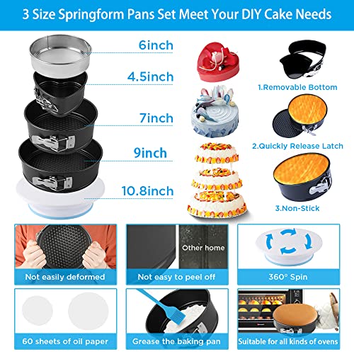 SIK Cake Decorating Kit,635 Pcs Decorating Supplies With 3 Springform Pan Sets Icing Nozzles Rotating Turntable Cake Topper Piping Bags Carrier Holder,Cake Baking Set Tools - Image 3