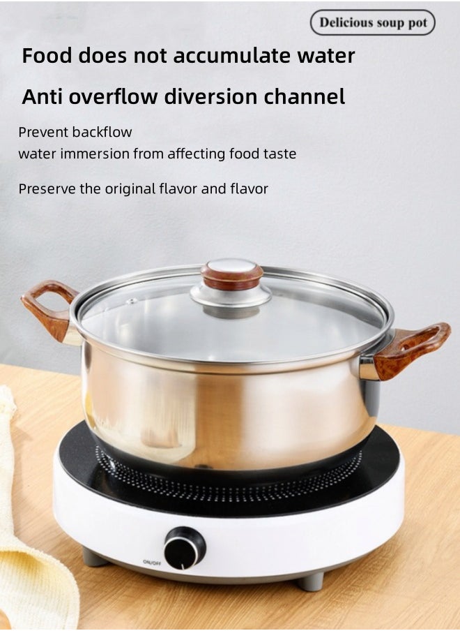 MIXDE 6 Piece Stainless Steel Cookware Set  - Image 3
