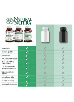Natural Nutra Whole Food Complete Multivitamin And Mineral With Probiotics For Women And Men Energy Booster Helps Maintain Bone Health Supplement Improves Brain Function And Skin 60 Capsules  - Image 5