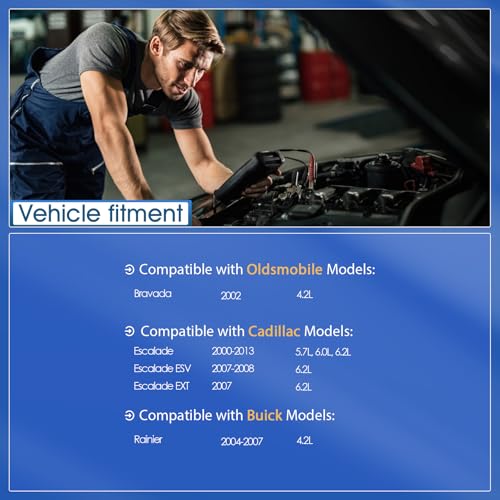 AcornTech 19302667 Transmission Speed Sensor Compatible with Chevy Silverado Suburban Tahoe Hummer H1 H2 H3 GMC Fit for Isuzu Oldsmobile Pontiac Replace#213347 - Image 2