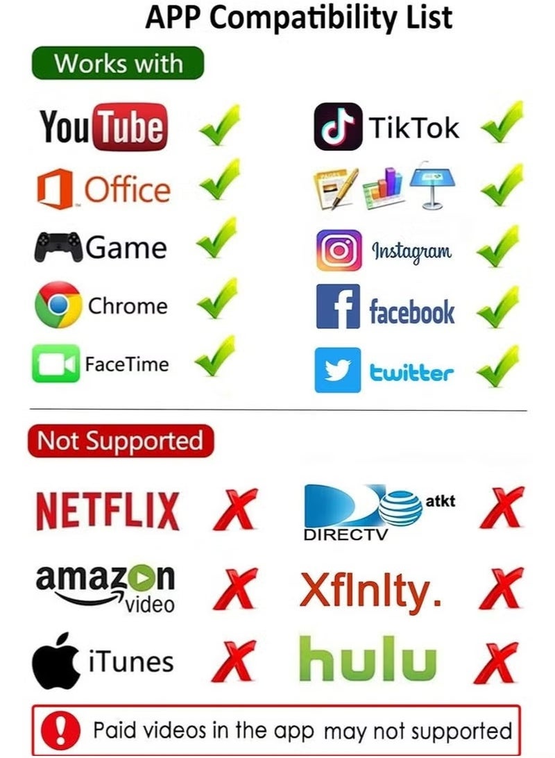 HDMI Adapter for iPhone to TV iPad to HDMI 1080P HD Digital AV Adapter(No Need Power) Video & Audio Sync Screen Connector Compatibility with iPhone 14/13/12/11/X/8/iPad/to HDTV Projector Monitor  - Image 5