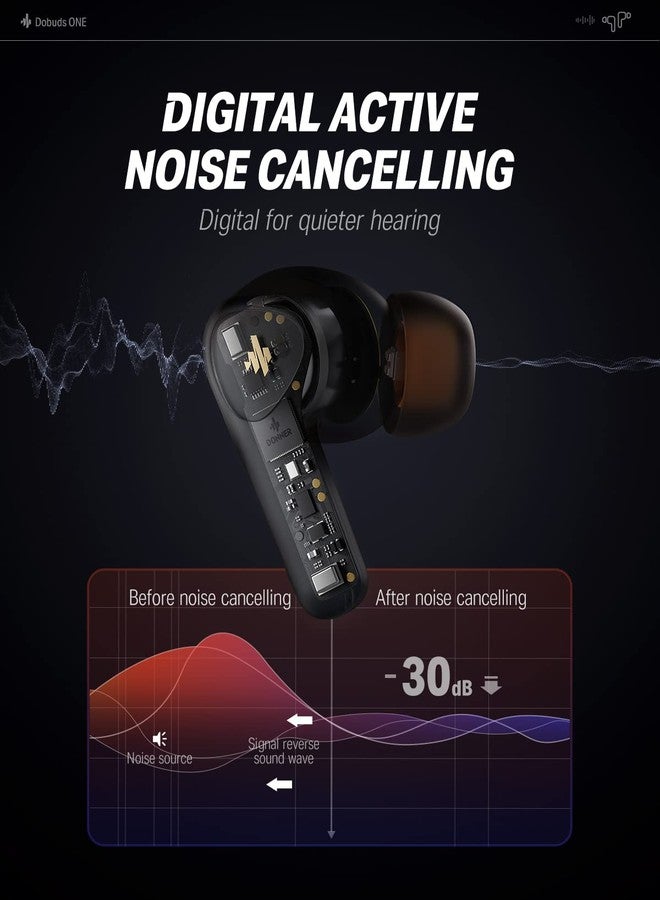 Donner Noise Cancelling Wireless Earbuds, Bluetooth 5.2 Earphones with 4 Mic Clear Calls, 12mm Drivers, App for Custom EQ, 32H Playtime, Fast Charging, Transparency - Dobuds ONE,Black - Image 4