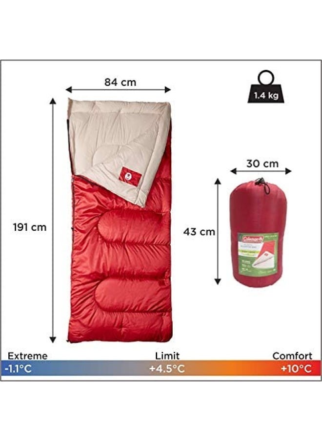 Coleman Sleeping Bag Palmetto C006  - Image 3
