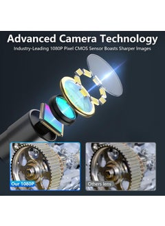 RIVULET Rivulet Endoscope Camera with Light 43 HD 1080P 164ft SemiRigid Cable IP67 Waterproof Black  - Image 3