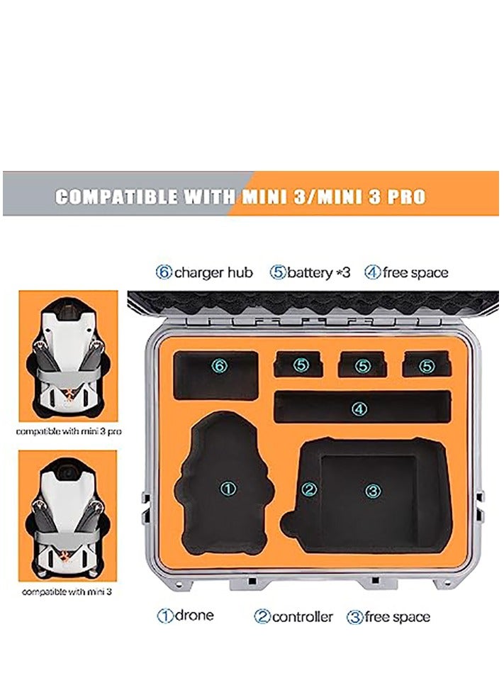 Hard Case for DJI Mini 3 Pro/Mini 3 Waterproof Pressure Resistant Carrying Case for DJI Mini 3 Pro/Mini 3 Accessories - Fits Latest DJI RC (Not Included Neck Strap) - Image 2
