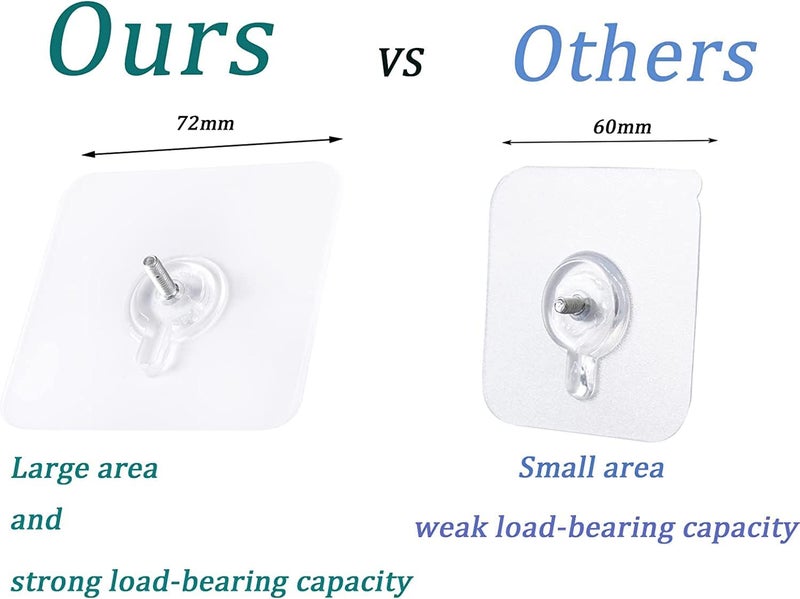 Dargoba PVC Hooks For Wall Without Drilling 5 Pack,Self Adhesive Screw Hook,Wall Hooks For Hanging Strong,Sticky Hooks For Wall Hanger,Kitchen Accessories Items Hangers For Bathroom,Home,Transparent - Image 2