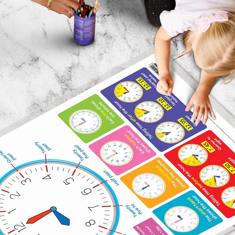 GoWoo Set of 2 Numbers 1-100 and TIME Early Learning Educational Charts for Kids | 20"X30" inch |Non-Tearable and Waterproof | Double Sided Laminated | Perfect for Homeschooling, Kindergarten and Nursery Students - Image 5
