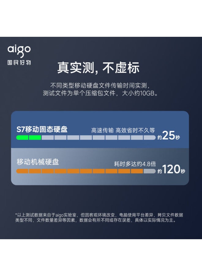 aigo قرص صلب خارجي محمول سرعة قراءة تصل إلى 520 ميجابايت/ثانية اتصال مباشر بالهاتف - Image 5